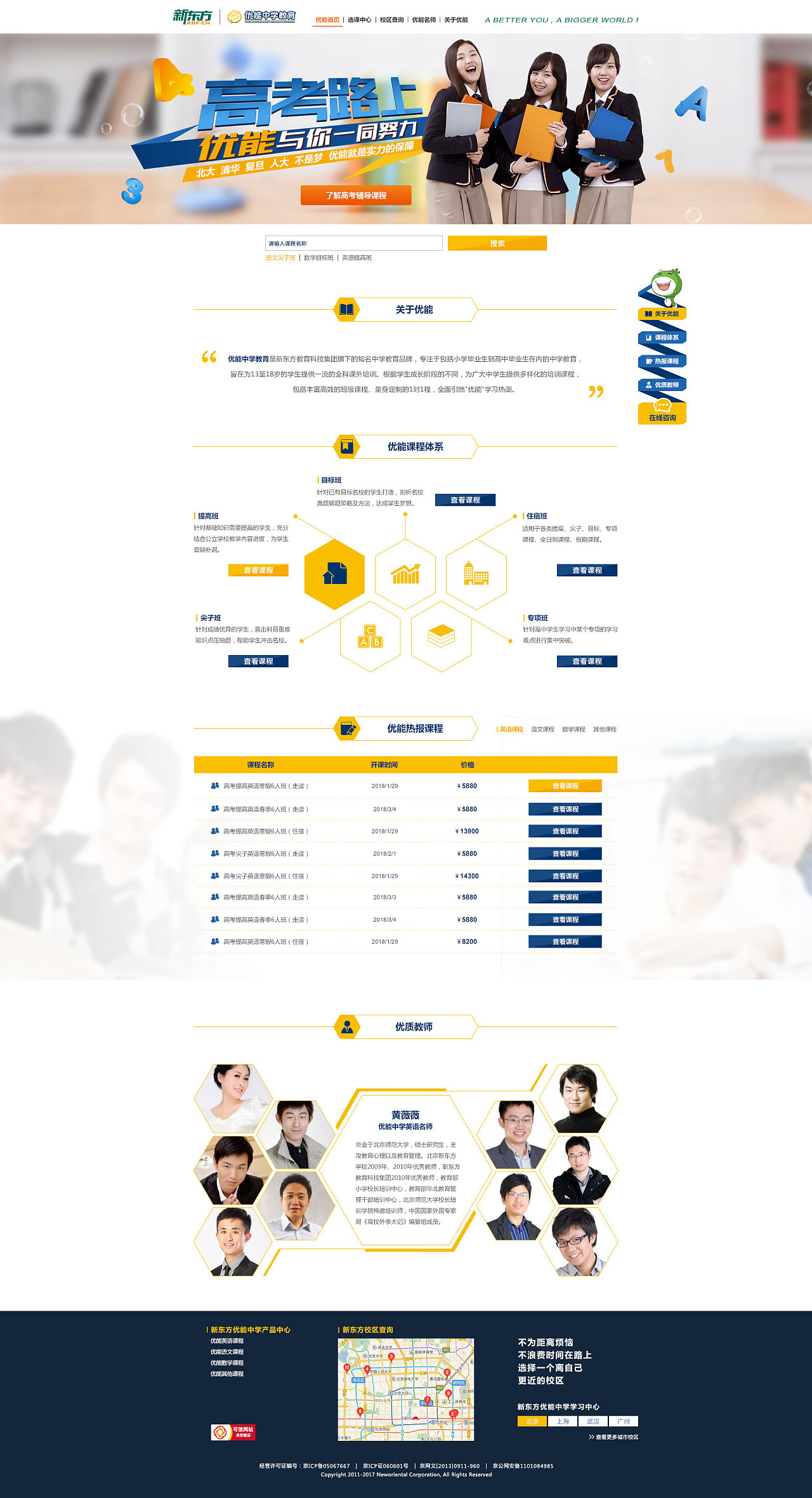網頁設計切圖,前端開發