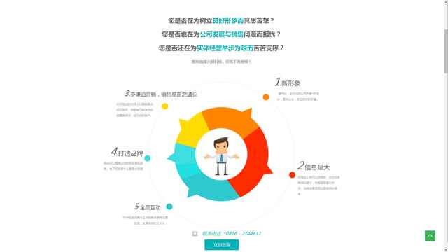 響應式設計 從建筑到網頁