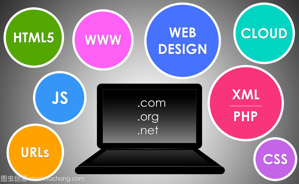 網(wǎng)頁(yè)設(shè)計(jì)的設(shè)計(jì)概念